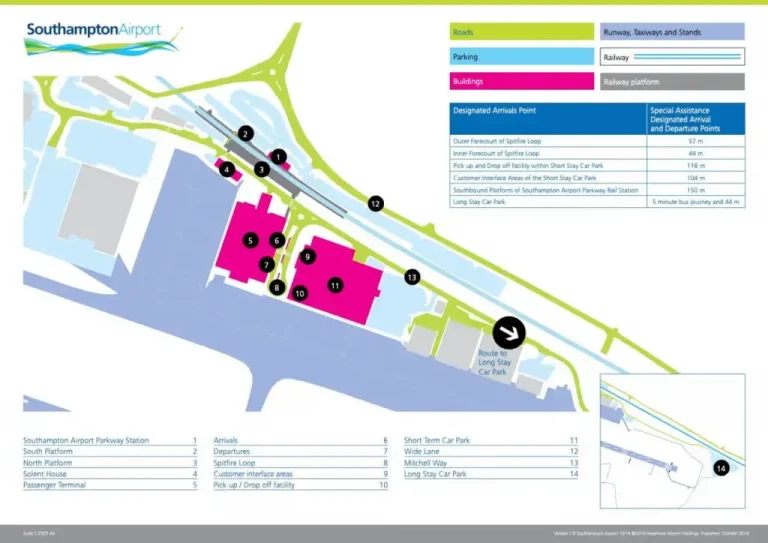 Southampton Airport Drop Off Charges where is best to park
