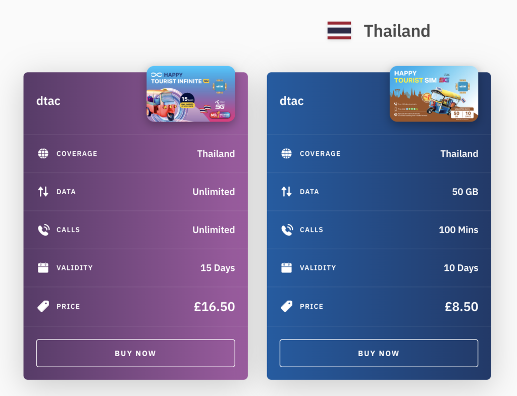 Thailand sim cards for tourists a screenshot of the Esim deals available in Thailand.